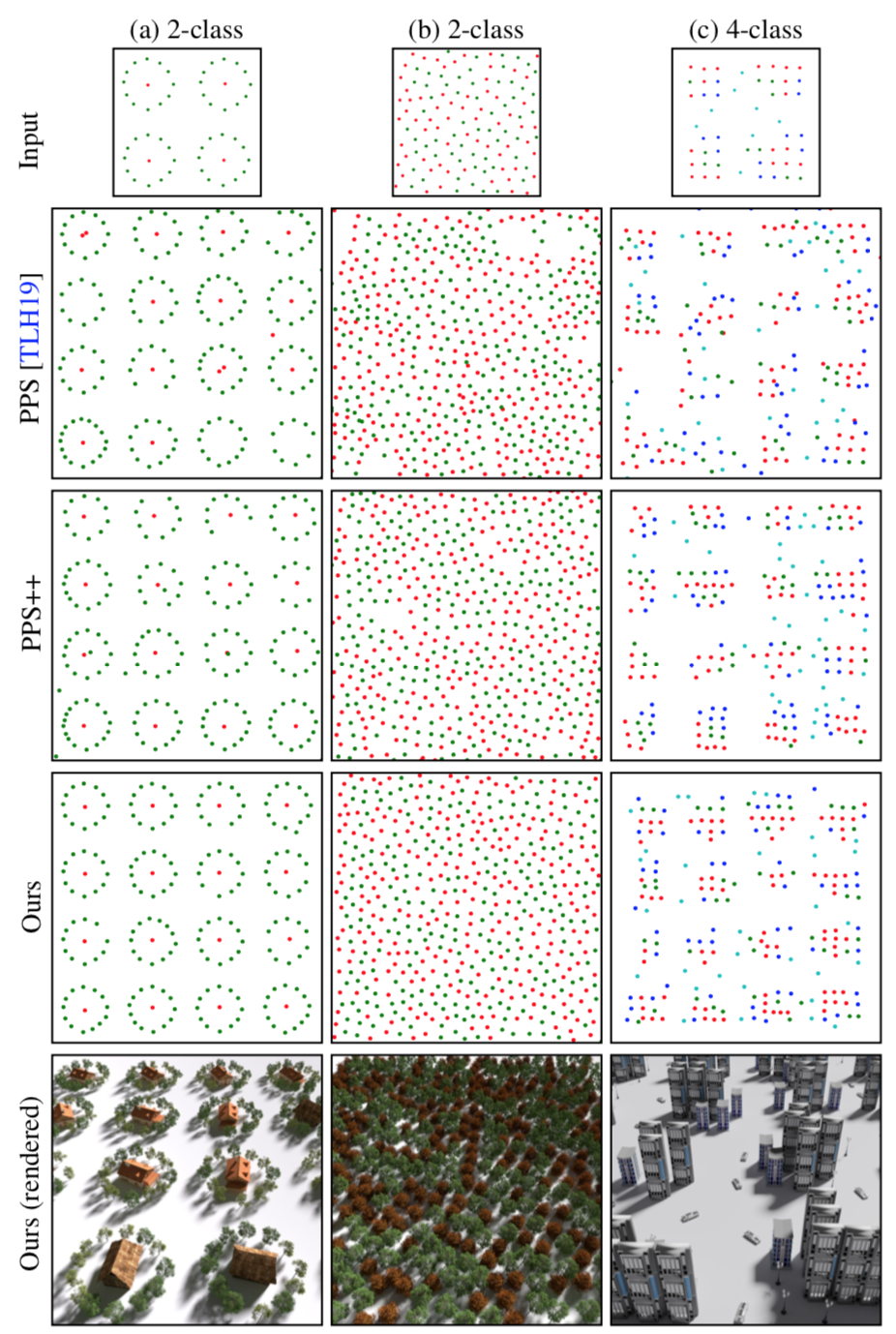 Interpolate start reference image.