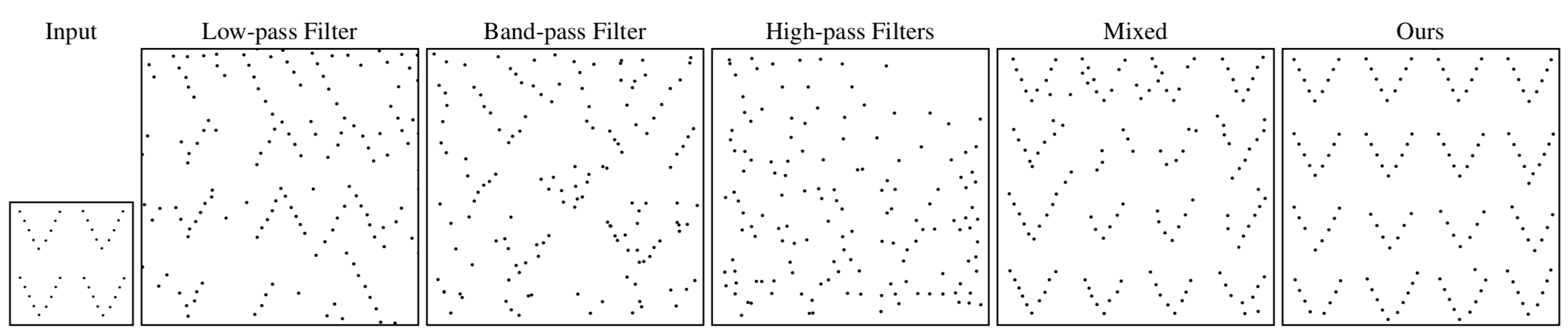 Interpolate start reference image.