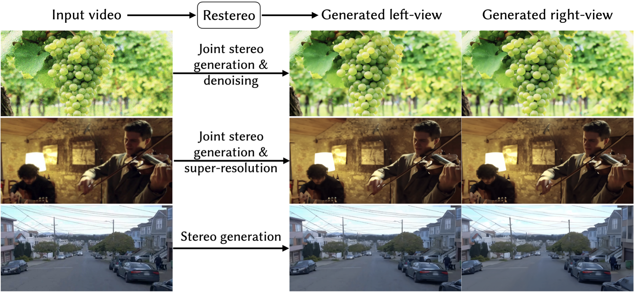 Interpolate start reference image.
